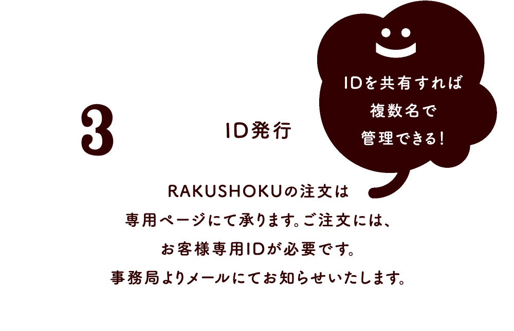 3.ID発行