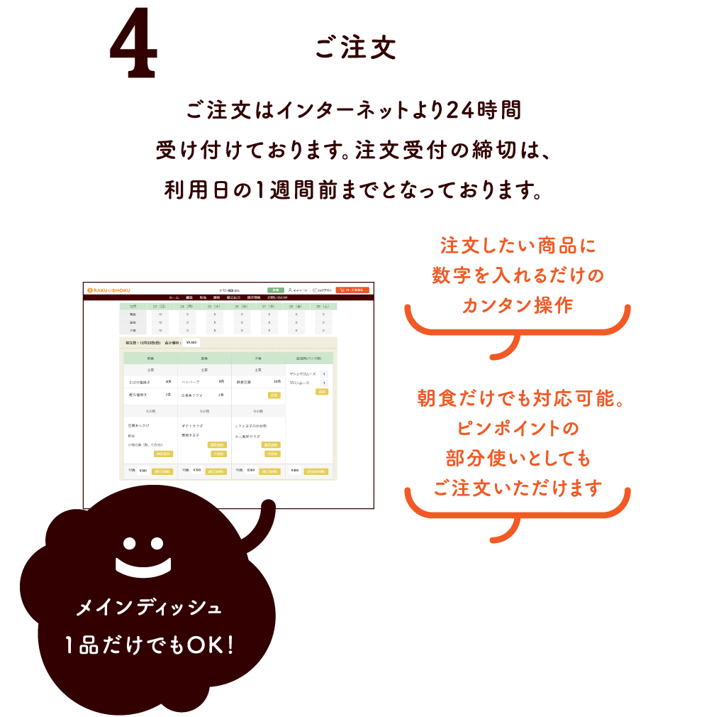 4.ご注文